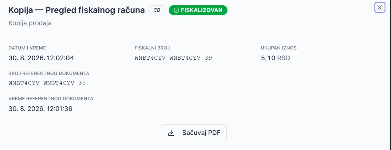 Isečak kopije